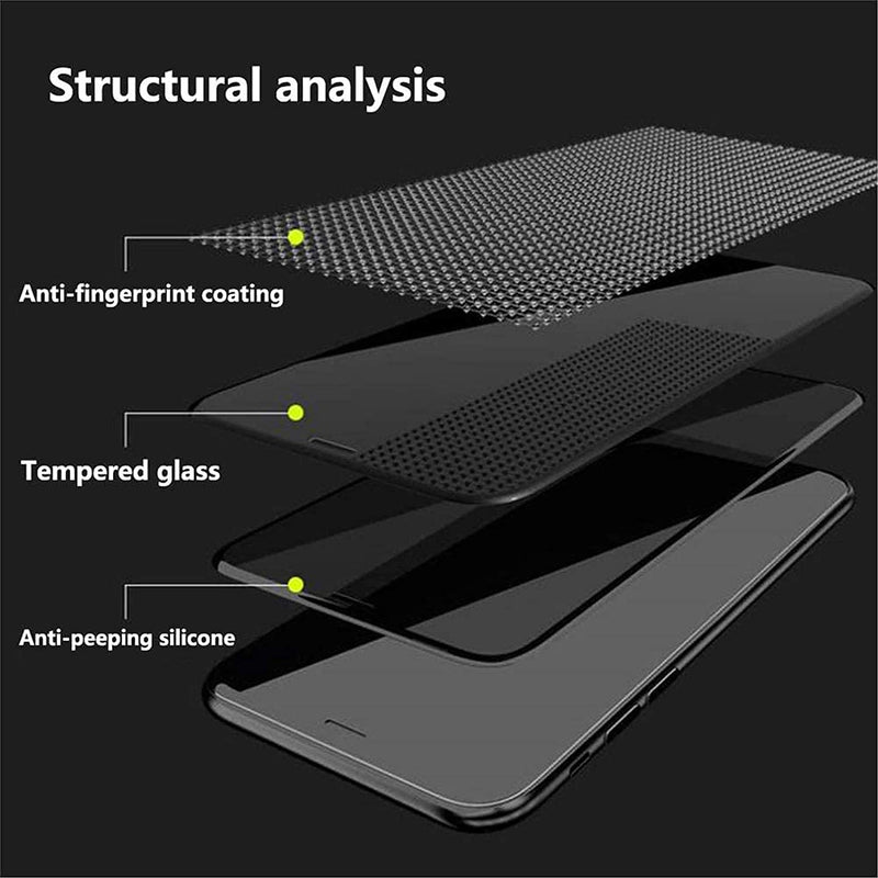 nti-Spy Screen Protector for Samsung Galaxy A40 - Full Screen Privacy Screen Protector, 3D Tempered Glass Film, 9H Hardness Anti-Peeping Full Coverage Protector Anti Scratch