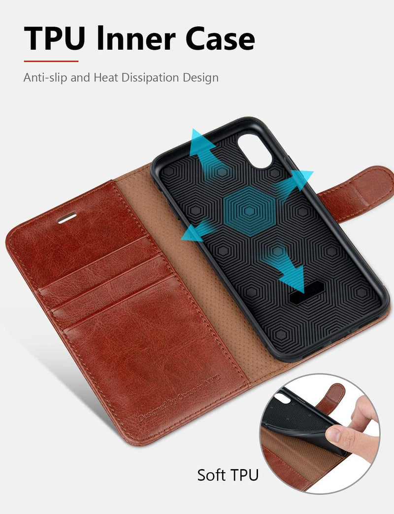 iPhone X / iPhone Xs  Wallet Case