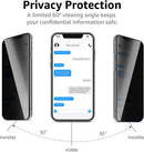 iPhone XS Max and iPhone 11 Pro Max - 6.5 Inch, 5.91" x 2.76", Anti Glare & Blue Light