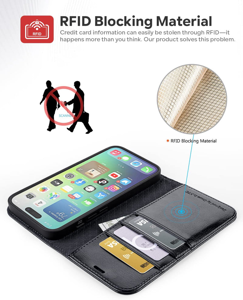 iPhone 14 Pro Max Wallet Case