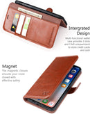 iPhone 11 Pro  Wallet Case