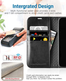 iPhone 13 Pro  Wallet Case