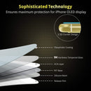 iPhone 11 - CLEAR - Glass Protection