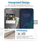 Samsung Galaxy S21 FE  Wallet Case